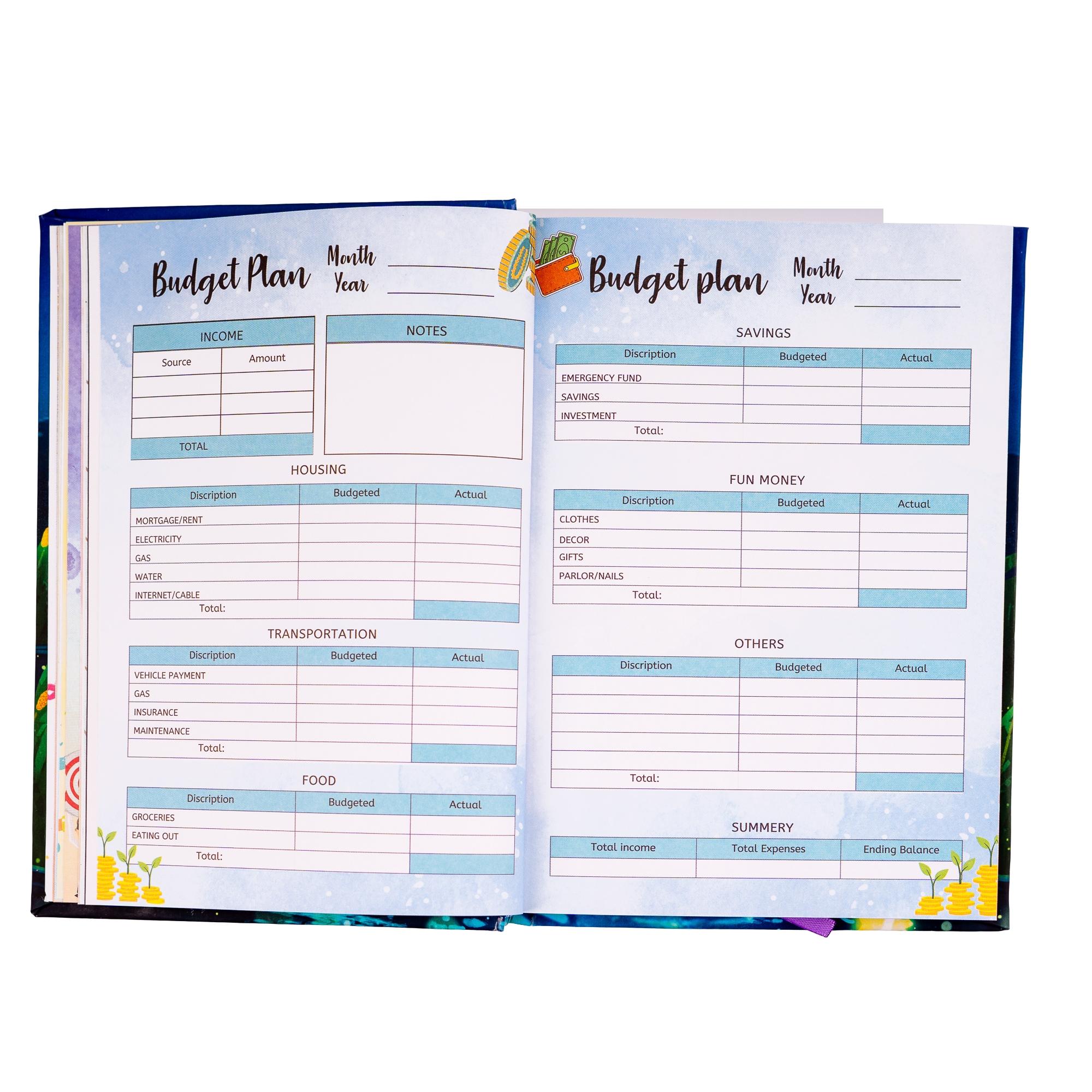 Bloom within thoughts - Undated Planner Combo| 320 pages Matte laminatation Undated Planner|100 GSM| 500+ Aesthetic non tearable Sticker book|FREE BOOKMARK | FREE PANDA MINI NOTEPAD |Weekly Ajenda,Monthly view,Sleep tracker,Habbit tracker,Medication Tracker,Budget planning | 15cm x 23cm - Image 4